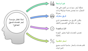 تنسيق حدائق جدة ومكة